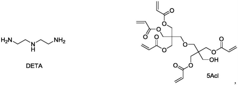 一种双组分聚脲弹性材料及其应用的制作方法