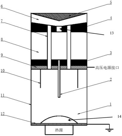 一种基于离子风强化技术的蒸发散热装置的制作方法