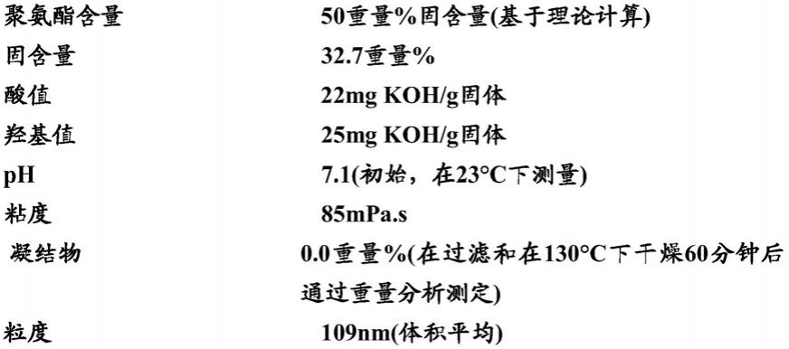 水性涂料组合物及使用所述组合物形成多层涂膜的方法与流程