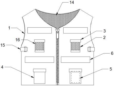 一种新型功能型服装的制作方法