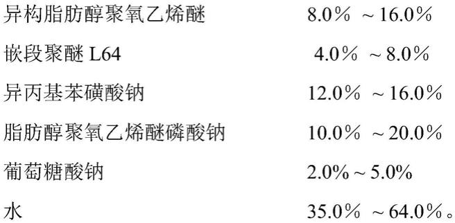 一种棉梭织物长车用低泡精练剂及其制备方法与流程