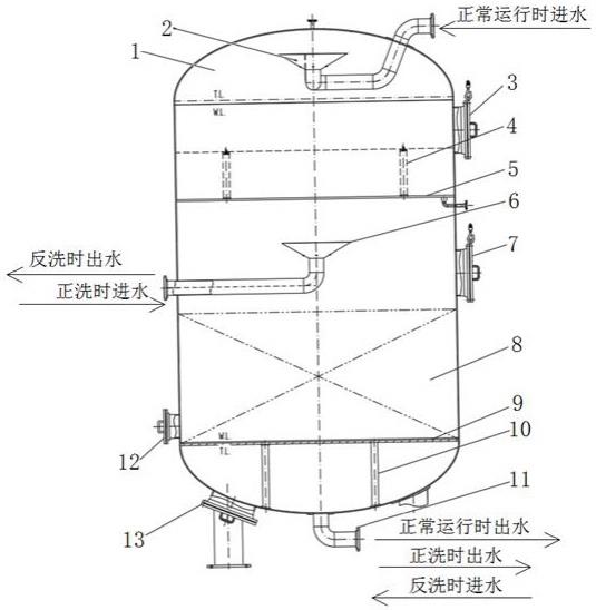 一种可反洗活性炭除油装置的制作方法