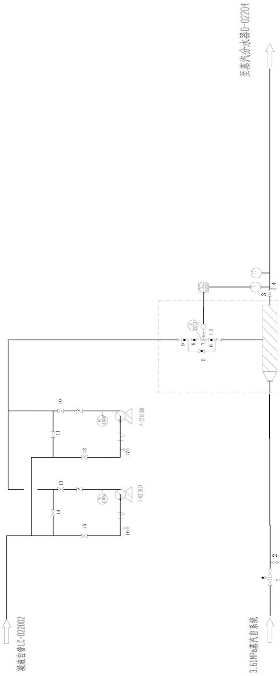 原料换热系统的制作方法