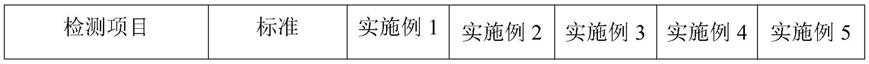 石墨烯负载银离子硅藻泥抗菌涂料及其制备方法与流程