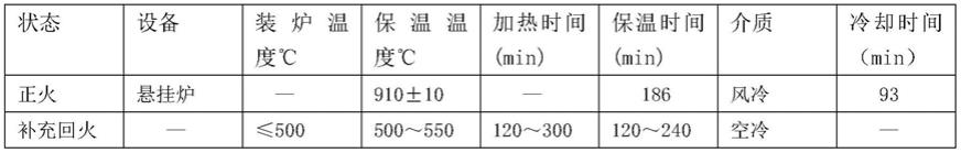 一种整体铸钢转向驱动桥壳及其制作方法与流程