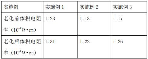 一种耐老化环氧导电胶及其制备方法与流程