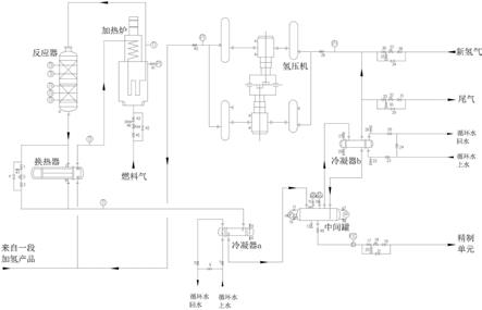 一种降低碳九氢气单耗的系统的制作方法