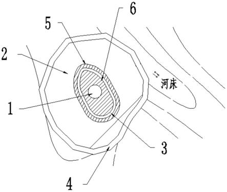 适用于河床冲刷剧烈区域的跨江高塔桩基防护结构的制作方法