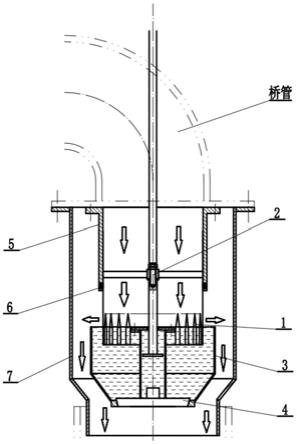 焦炉炭化室压力调节装置的制作方法