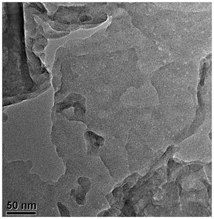 一种铜氮化碳纳米复合材料及在涂料中的应用及制备方法与流程