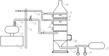 一种疏水扩容器余汽潜热回收装置的制作方法