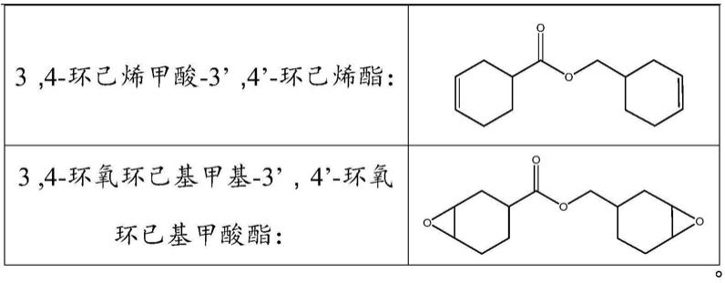 阳离子型环氧树脂3,4-环氧环己基甲基-3’，4’-环氧环已基甲酸酯的制备方法与流程