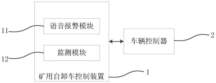 一种矿用自卸车控制装置和矿用自卸车的制作方法