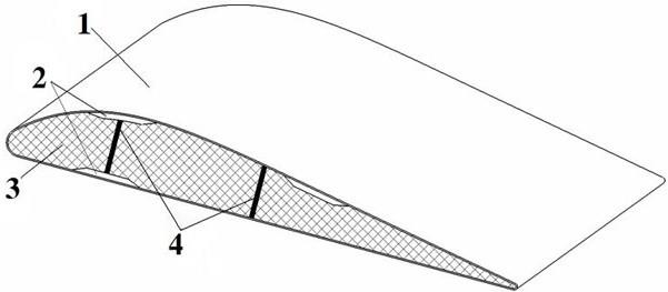 一种梁体缘条和腹板面分离的舵面及其制造方法与流程