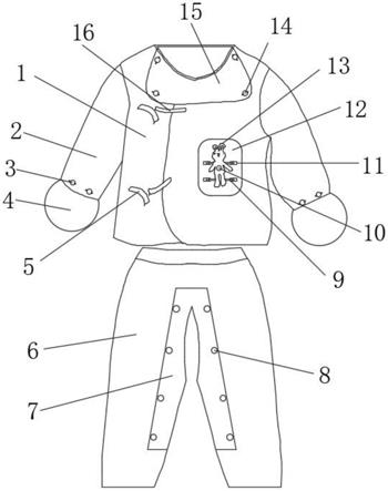 一种组合式婴幼儿服装的制作方法