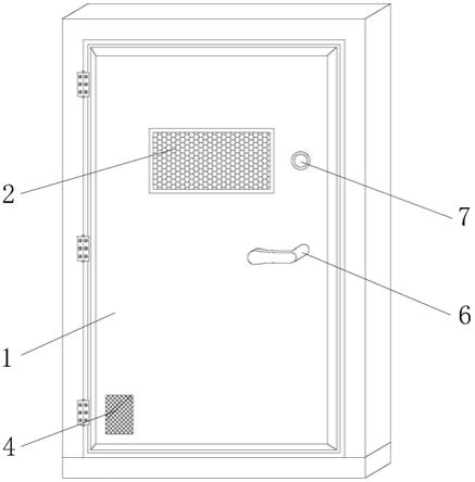 一种具有通风结构的防紫外线钢质门的制作方法
