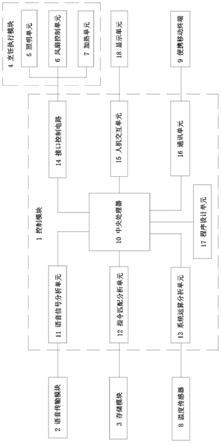 一种可语音控制的空气炸锅及其语音控制方法与流程