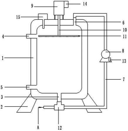 一种新型石脑油生产用预加氢进料装置的制作方法