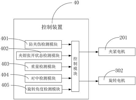 智能起重机用电动卧卷夹钳装置的制作方法