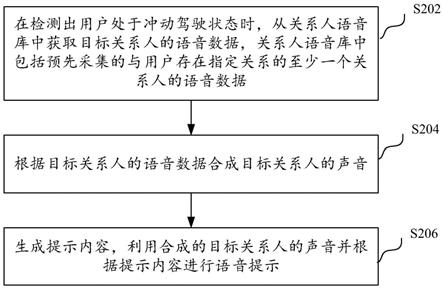 语音提示方法、装置、计算机设备和存储介质与流程