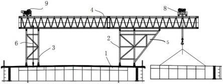 斜拉桥施工用提升装置的制作方法