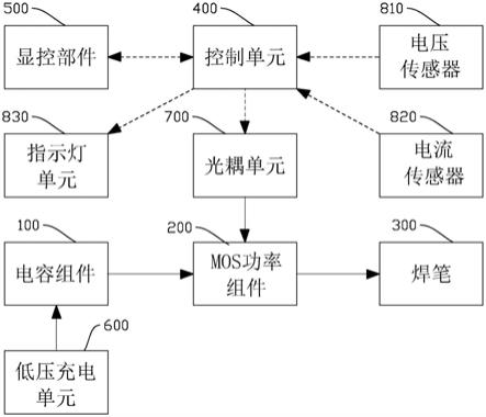 一种电容电焊机的制作方法