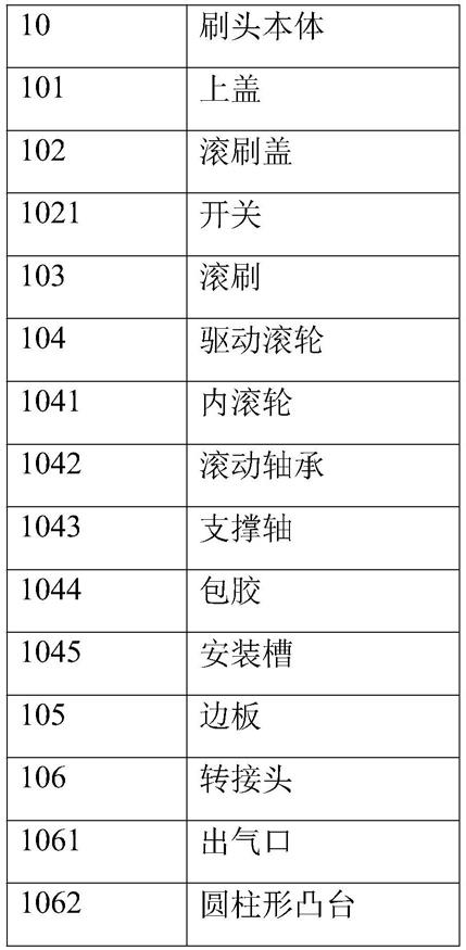 一种洗地机刷头及洗地机的制作方法