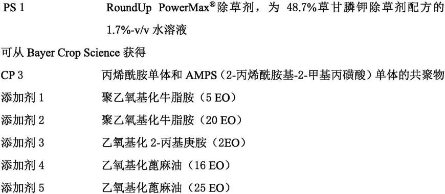 用于喷洒漂移控制的剪切稳定组合物的制作方法