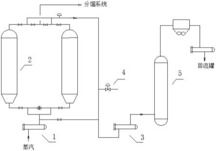 一种延迟焦化焦炭塔热量控制装置的制作方法