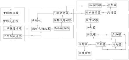 一种低硫环保油箱清净剂的制备装置的制作方法