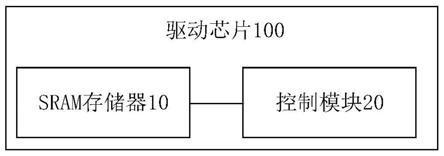 一种驱动芯片、显示组件及驱动方法与流程