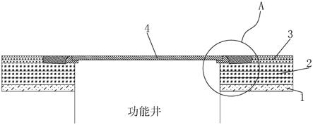 一种道路井盖边缝UHPC加固结构的制作方法