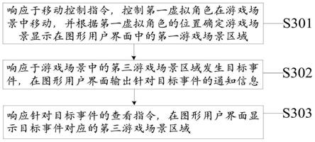 一种游戏中的显示控制方法以及装置与流程