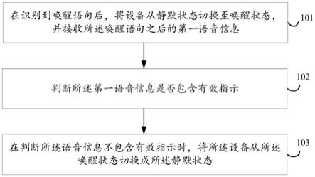 语音处理方法、装置、电子设备和存储介质与流程