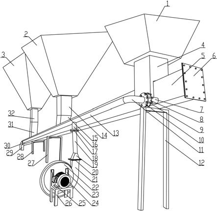 环保型水泥粉料混料的风送系统的制作方法