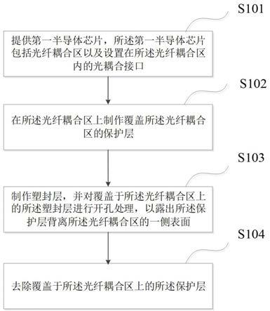 封装结构的制作方法及封装结构与流程