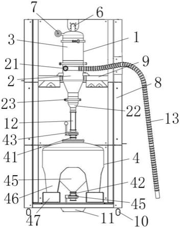 一种3D打印粉末回收系统及使用方法与流程