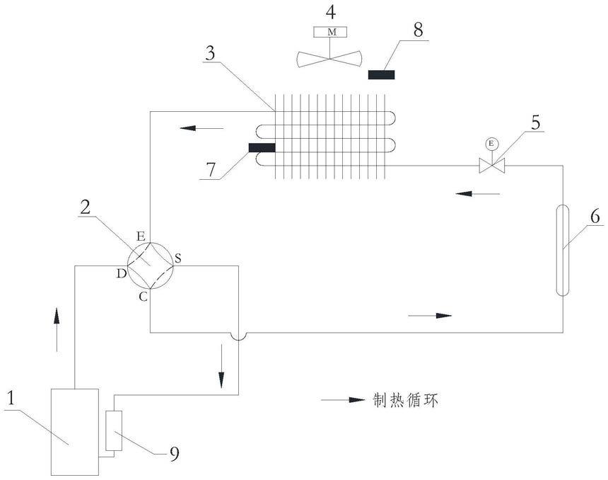 一种适用于空气源的热泵机组的制作方法