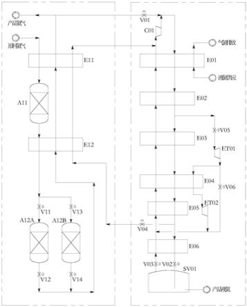 一种氦气超低温纯化和液化系统的制作方法