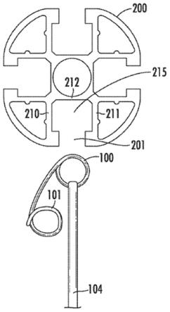 C形通道的无工具弹簧附件及其使用方法与流程