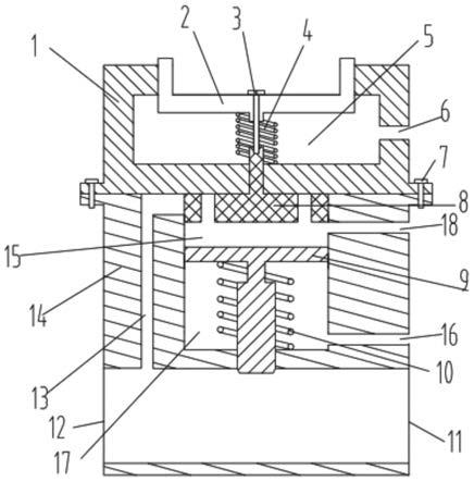 一种真空保持控制阀及真空集便系统的制作方法