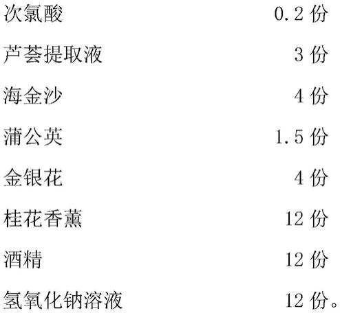 一种基于次氯酸的消毒纸巾及制备方法与流程