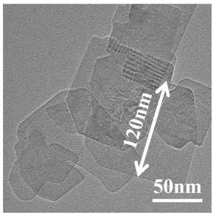 超薄二氧化钛纳米片作为光催化剂在太阳能分解木质纤维素制氢的应用的制作方法