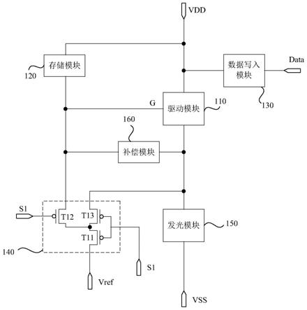 像素电路和显示面板的制作方法