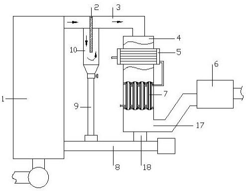 用于循环硫化床炉的烟道系统的制作方法