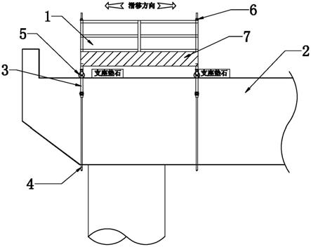 盖梁顶面移动式安全防护装置的制作方法