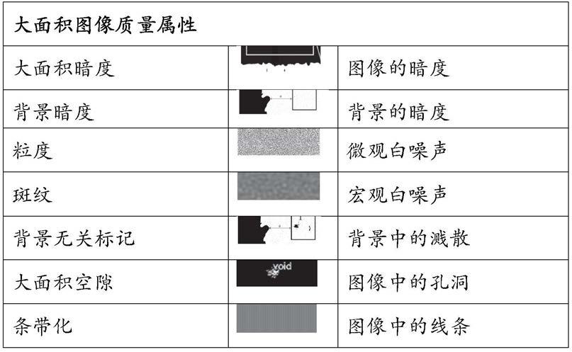 在基材上打印图像的方法及相应系统与流程