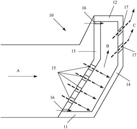 用于燃烧室的冲击发散级间段冷却结构的制作方法