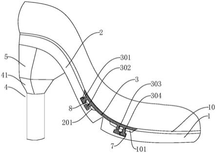 新型高跟鞋的制作方法