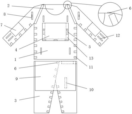 一种术后便于穿着的病人服的制作方法